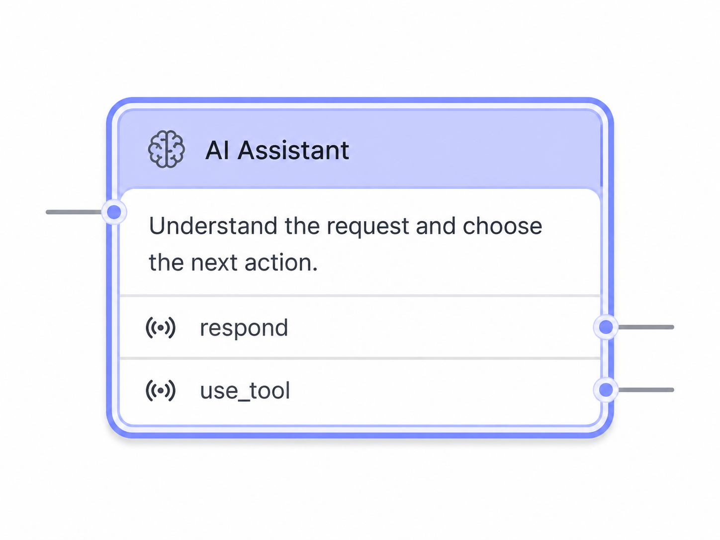 AI nodes
