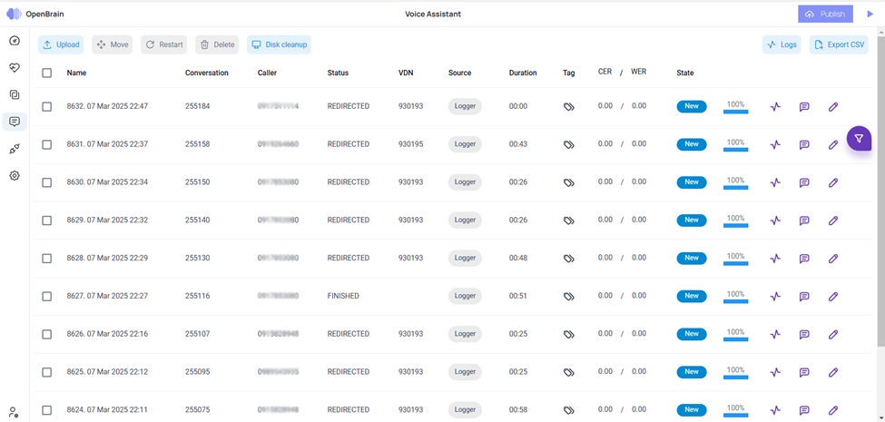 Figure 5 — Conversation Monitor main screen