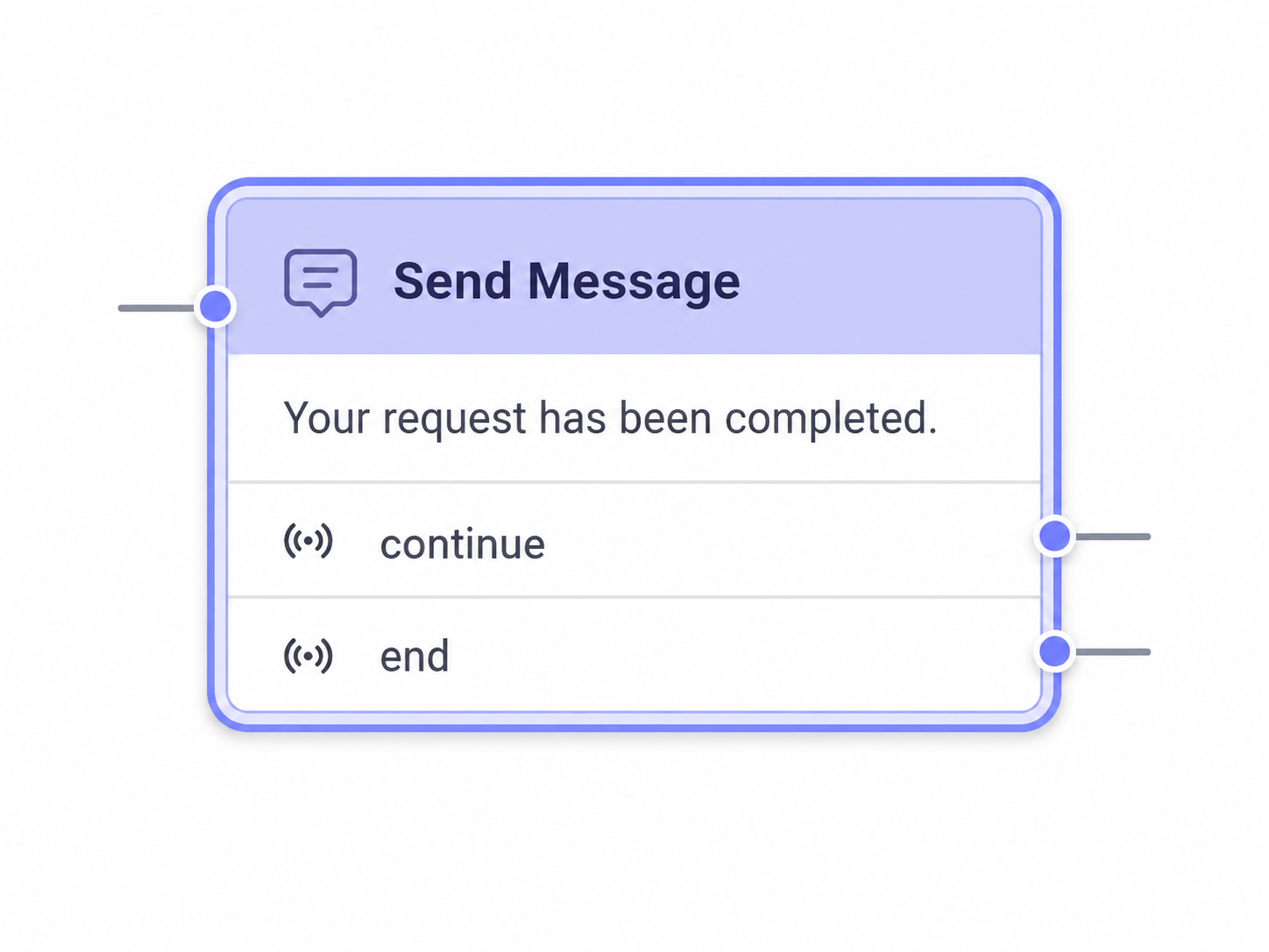 Input nodes