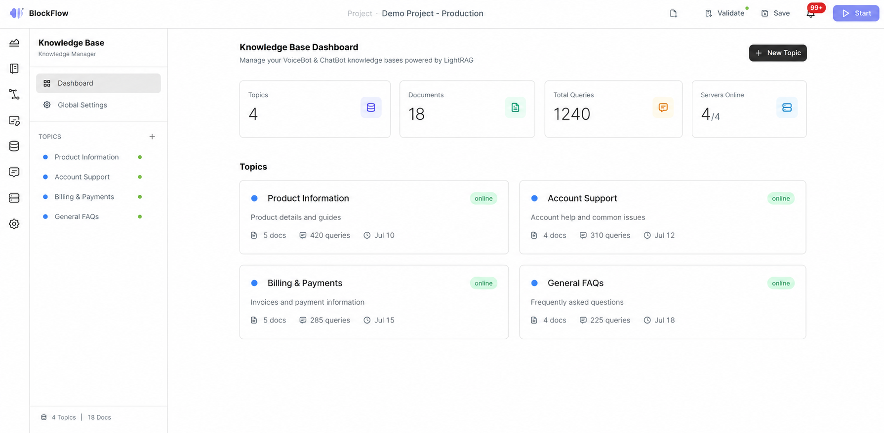 Figure 1 — KnowledgeBase administration console