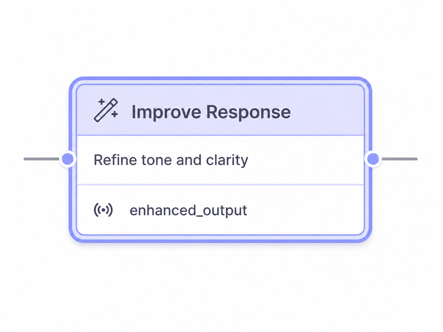 Figure 6 — GenAI Workflow node options