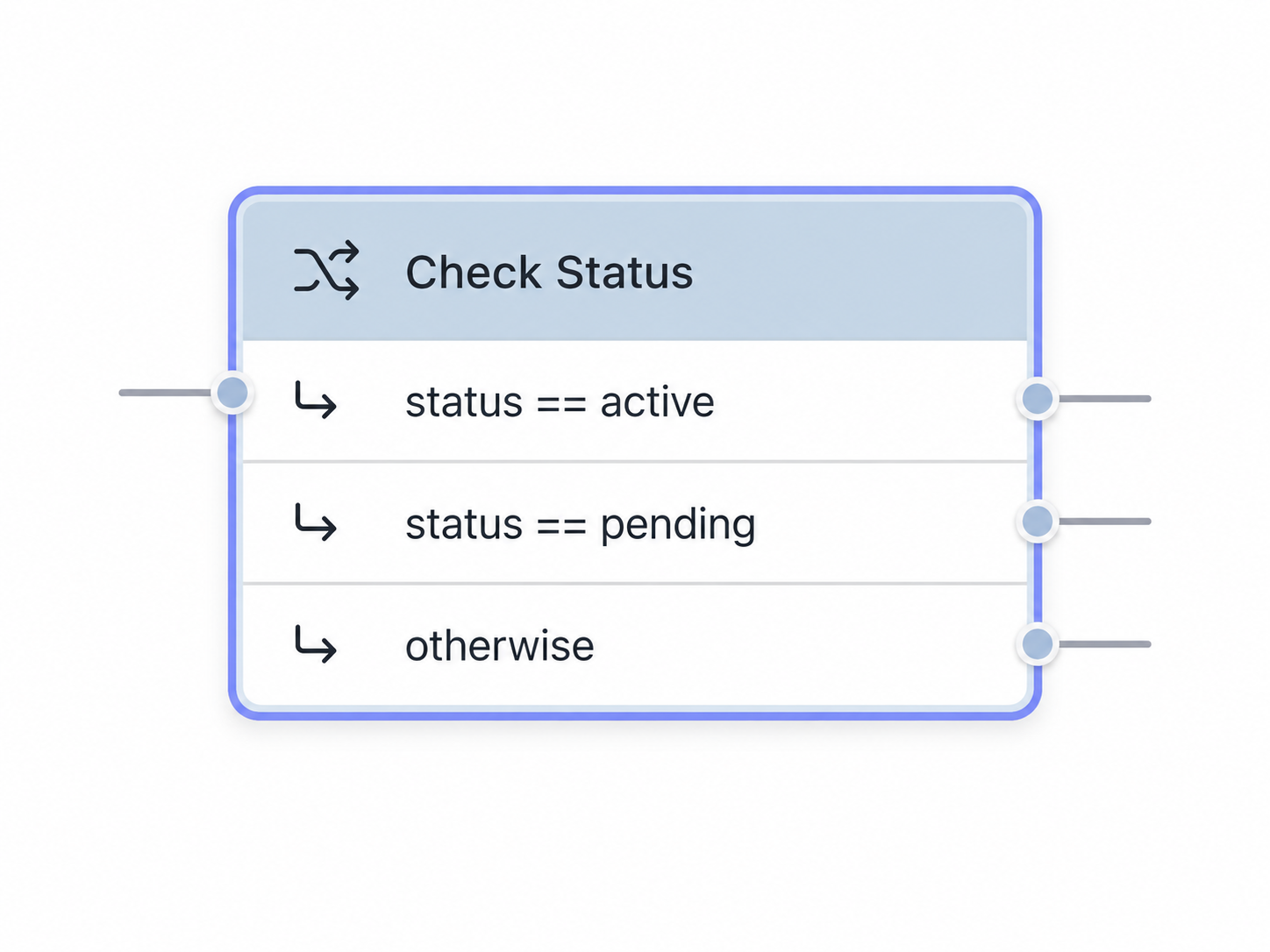 Logic nodes